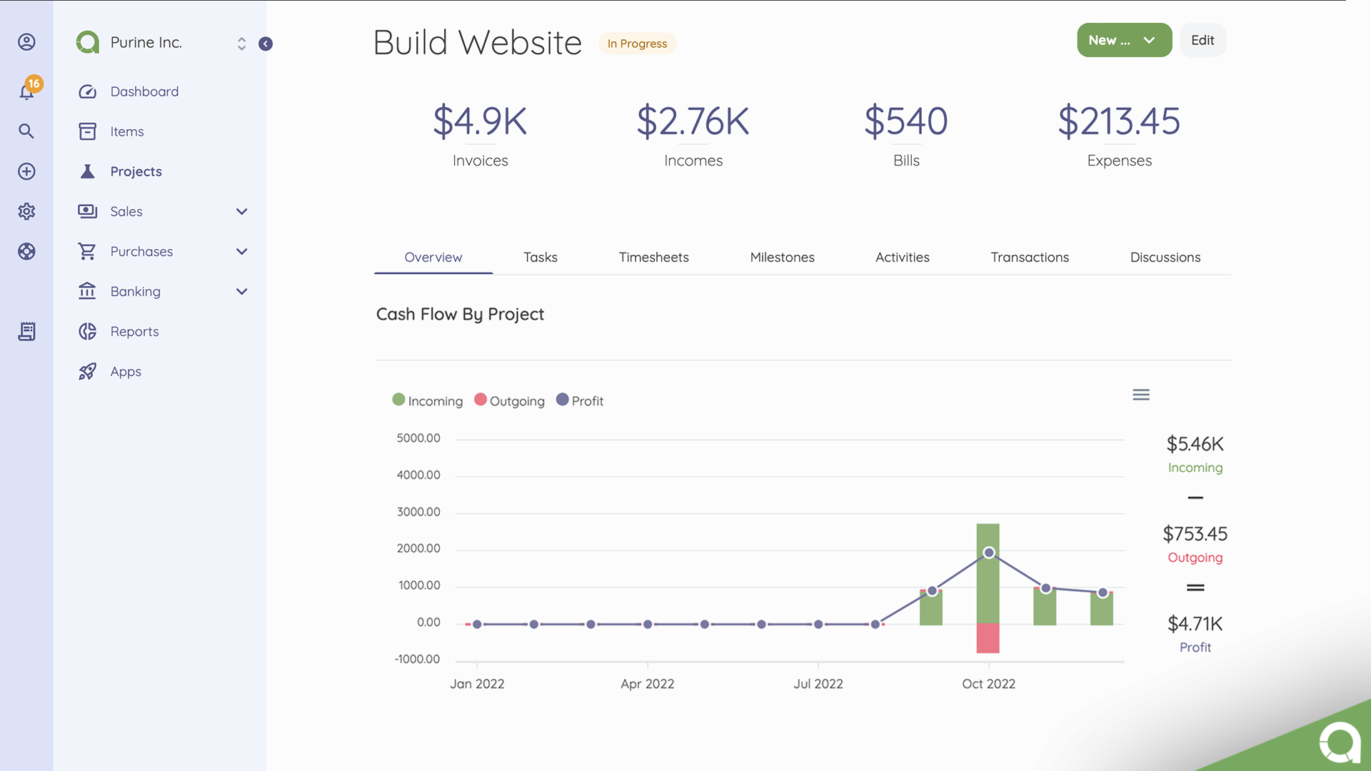 1projects-overwiew (1)